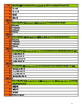 Đề kiểm tra 15 phút môn Toán Lớp 12 - Đề gốc